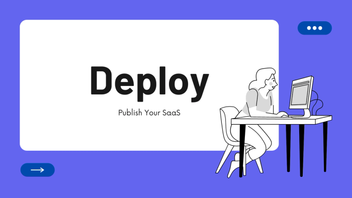 Deploy to Production